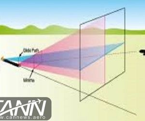 آشنایی با سیستم فرود خودکار هواپیما(ILS)