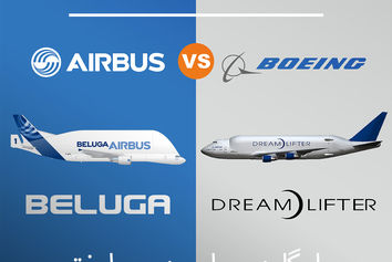 مقایسه دو غول هوایی؛ ایرباس بلوگا و بویینگ دریم لیفتر 

