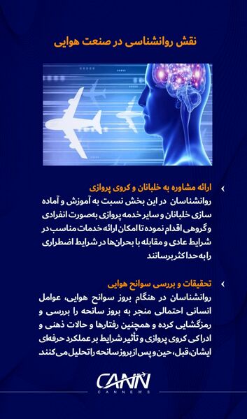 نقش روانشناسی در صنعت هوایی