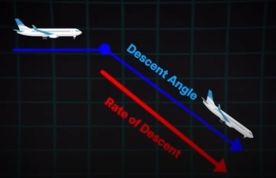 چگونه خلبان‌ها با کاهش سرعت، فرود ایمن و راحت را تضمین می‌کنند؟