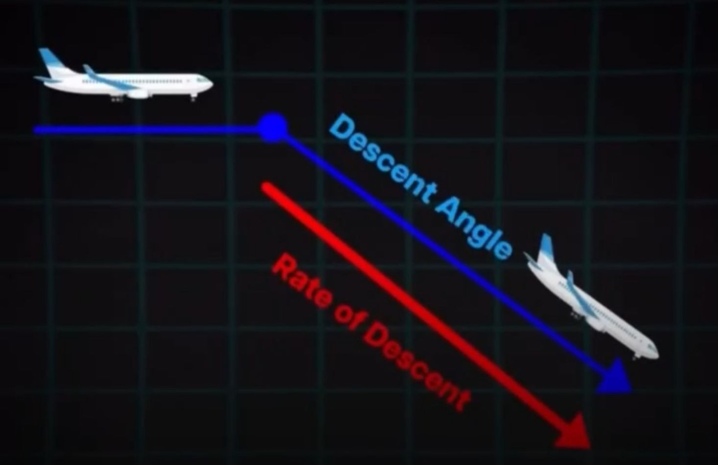 چگونه خلبان‌ها با کاهش سرعت، فرود ایمن و راحت را تضمین می‌کنند؟