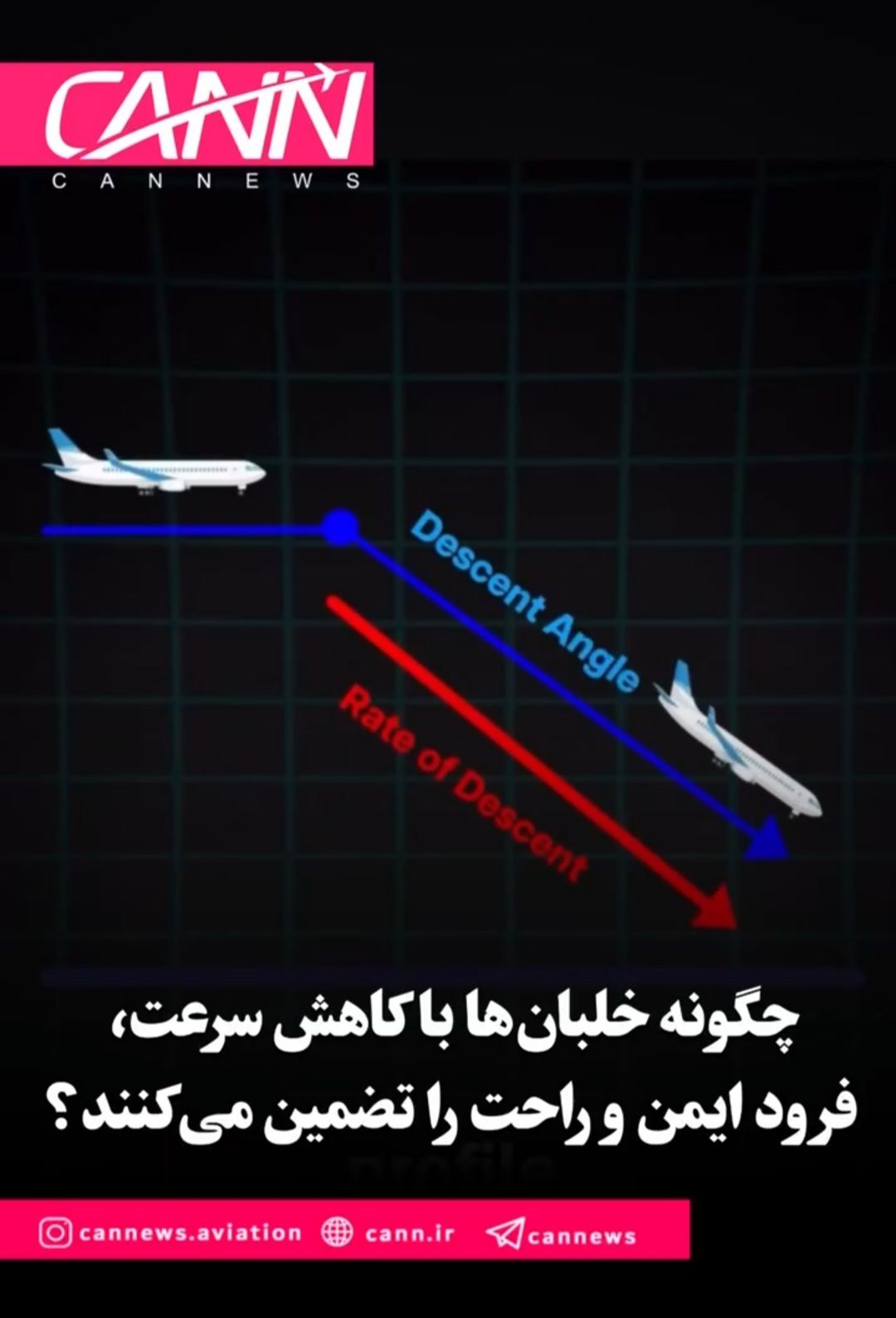 چگونه خلبان‌ها با کاهش سرعت، فرود ایمن و راحت را تضمین می‌کنند؟