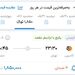 گرانفروشی بلیط هواپیما با ترفندهای مختلف