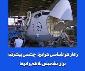 رادار هواشناسی هوابرد؛ چشمی پیشرفته برای تشخیص تلاطم و ابرها