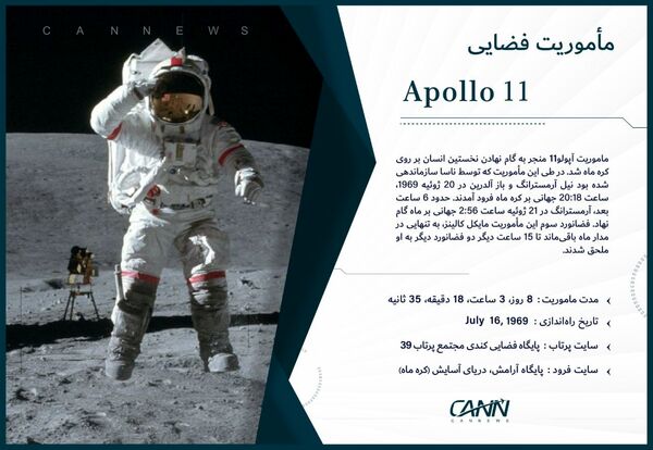 ماموریت فضائی Apollo 11