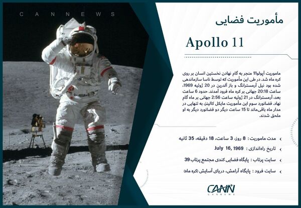 ماموریت فضائی Apollo 11