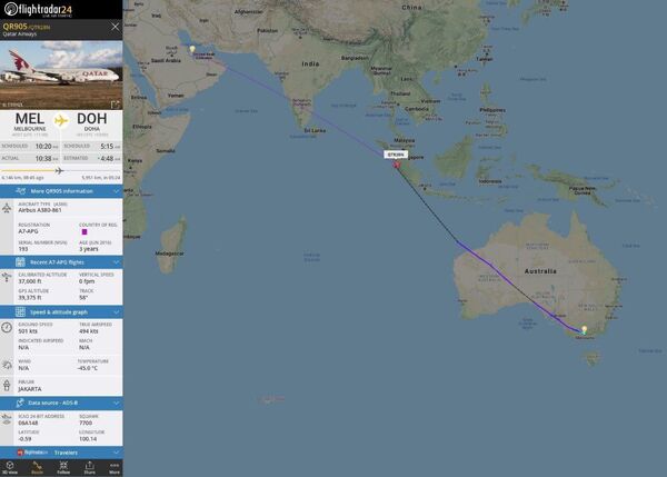 دایورت ایرباس A380 هواپیمایی قطر به کوالالامپور