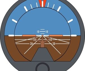 با نشانگر وضعیت یا Attitude Indicator بیشتر آشنا شوید