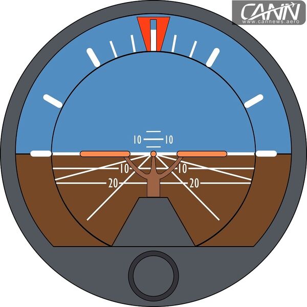 با نشانگر وضعیت یا Attitude Indicator بیشتر آشنا شوید