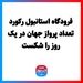 فرودگاه استانبول رکورد تعداد پرواز جهان در یک روز را شکست