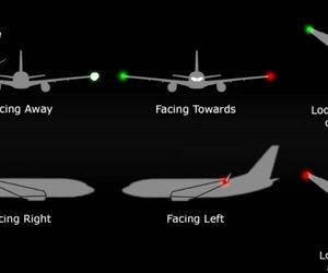 چراغ های ناوبری (Navigation Lights) نصب شده بر روی نوک بال‌های هواپیماها چه کاربردی دارند؟