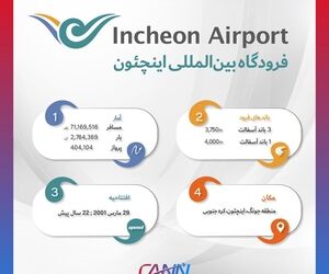  فرودگاه بین‌المللی اینچئون در یک نگاه
