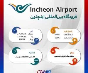  فرودگاه بین‌المللی اینچئون در یک نگاه
