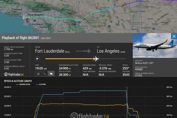 کاهش ارتفاع هواپیما از ۳۶ هزار به ۱۰ هزار پا بر اثر از کار افتادن موتور