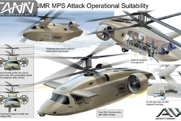 بالگرد JMR-MCP، تکنولوژی سازگار با قرن حاضر