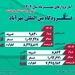 رشد جابه‌جایی مسافر و کاهش تاخیرات پروازی در مهرماه  