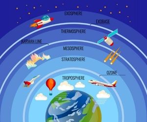 اتمسفر زمین