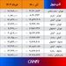 نرخنامه جدید بلیت پروازهای داخلی
