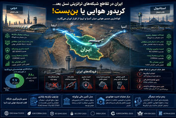 کریدور هوایی یا بن‌ بست!