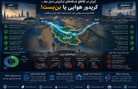 کریدور هوایی یا بن‌ بست!