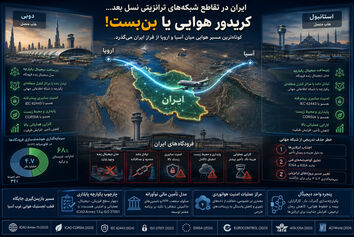 کریدور هوایی یا بن‌ بست!