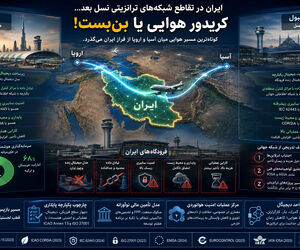 کریدور هوایی یا بن‌ بست!