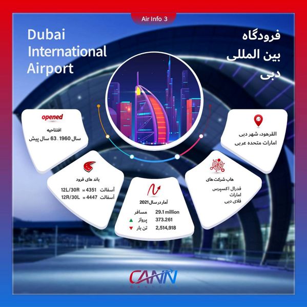 فرودگاه دبی در یک نگاه