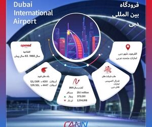 فرودگاه دبی در یک نگاه