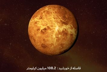 سیاره ونوس در یک نگاه