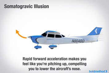 Somatogravic illusion چیست؟