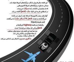 ریشه کلمه هایجک (hijack)