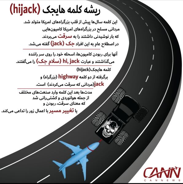 ریشه کلمه هایجک (hijack)