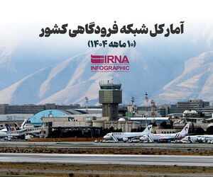 آمار کل شبکه فرودگاهی کشور (۱۰ ماهه ۱۴۰۴)