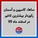 ساها ،کاسپین و آسمان رکوردار بیشترین تاخیر در اسفند ماه ۹۹