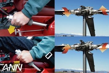 کنترل پرواز بالگرد چطور انجام می‌شود؟