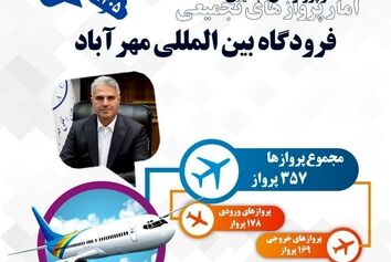 برقراری تدریجی پروازهای فرودگاه مهرآباد