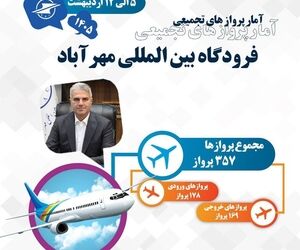 برقراری تدریجی پروازهای فرودگاه مهرآباد