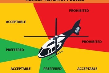 معرفی چکیده ای از ابتکارات بهبود ایمنی هوانوردی در بخش هلیکوپتری  