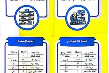 مشخصات فنی پروژه‌های فرودگاه شهید "قاسم سلیمانی" اهواز با ۱۰۷۴۳ میلیارد ریال سرمایه‌گذاری

‌