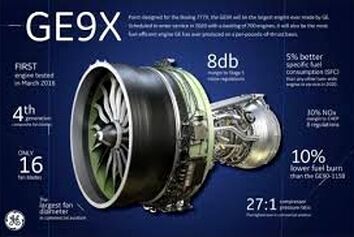توضیحاتی درباره GE9X