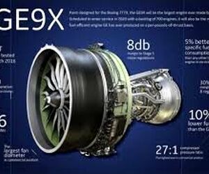 توضیحاتی درباره GE9X