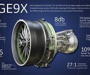 توضیحاتی درباره GE9X