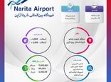 فرودگاه ناریتا ژاپن در یک نگاه
