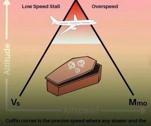 «Coffin corner»؛ خطرناک‌ترین محدوده پرواز در ارتفاع بالا