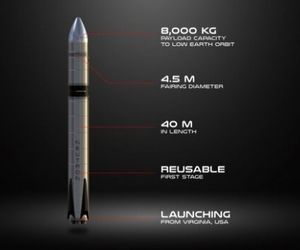 موشکی با قابلیت بازیافت و حمل ۸ هزار کیلو بار ساخته شد 