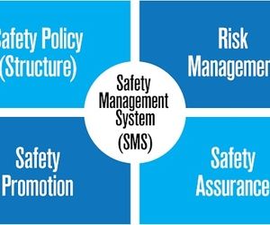 سیستم مدیریت ایمنی درصنعت هواپیمایی
