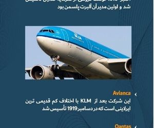 قدیمی ترین ایرراین های جهان