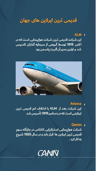 قدیمی ترین ایرراین های جهان