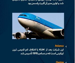 قدیمی ترین ایرراین های جهان