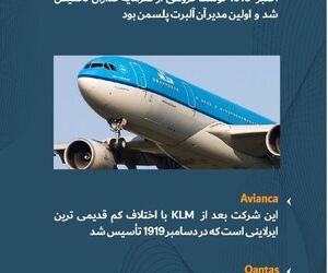 قدیمی ترین ایرراین های جهان